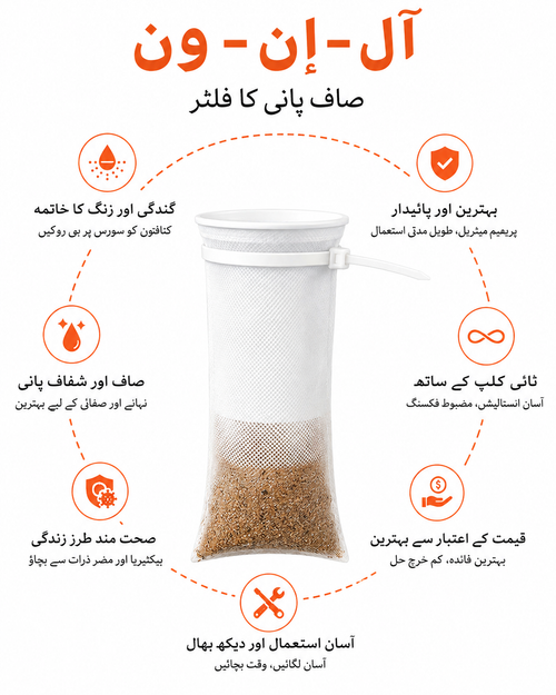 Aqua Bag Water Tank Filter – Reusable & Washable High-Density Mesh Filter