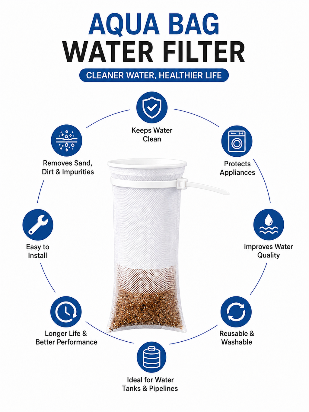 Aqua Bag Water Tank Filter – Reusable & Washable High-Density Mesh Filter