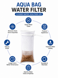 Aqua Bag Water Tank Filter – Reusable & Washable High-Density Mesh Filter